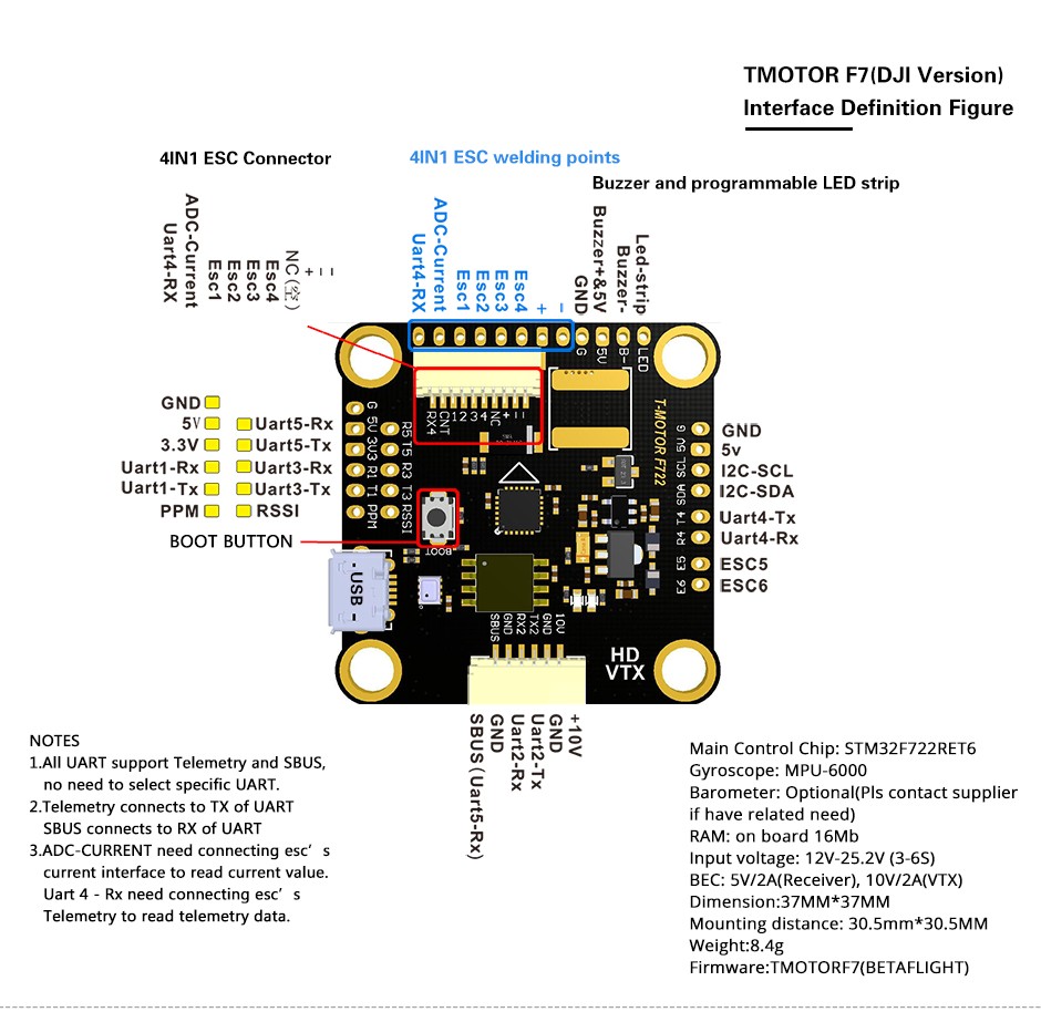 T-Motor F7 + F55A PROII HD Stack - MyFPV