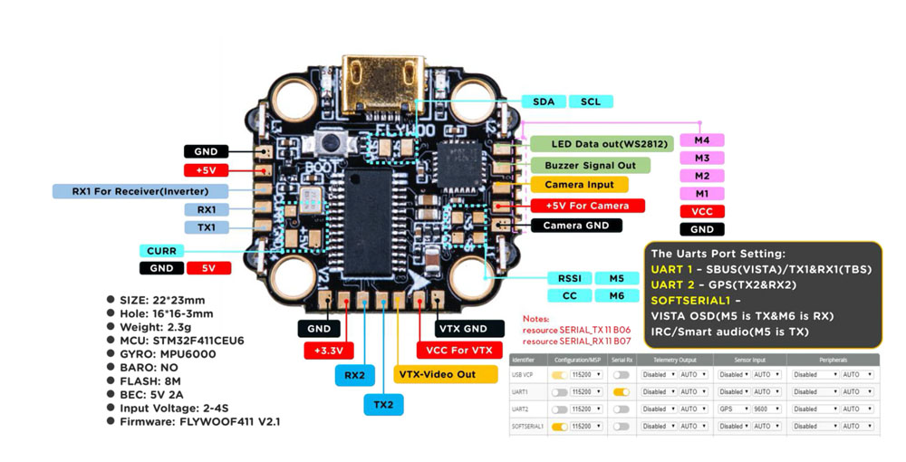 buy drone with camera