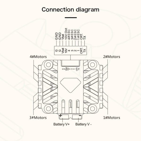 T-Motor V45A 3-6S BLHeli_32 4-in-1 ESC 3 - T-Motor