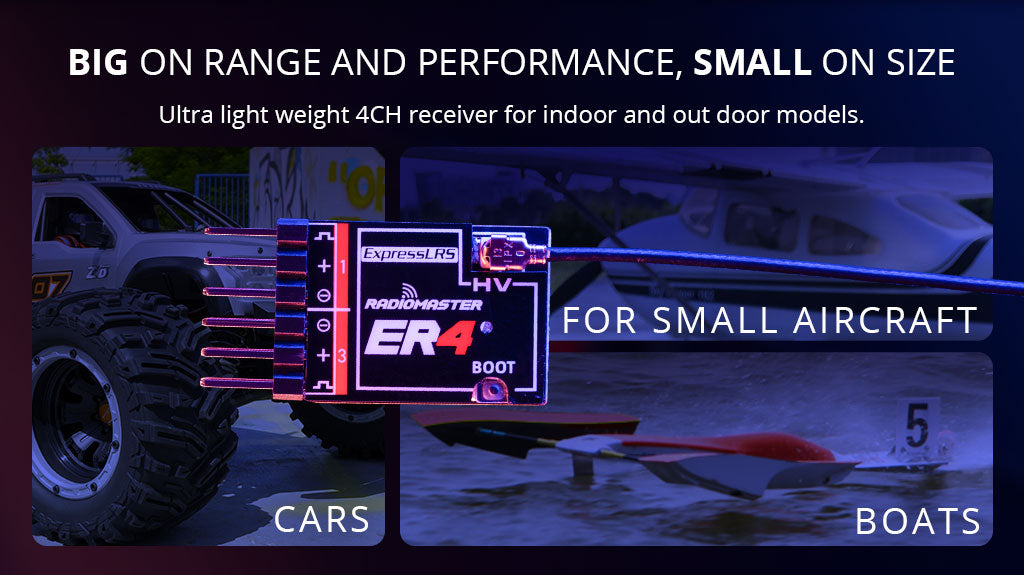 RadioMaster ER4 2.4GHz ELRS PWM Receiver