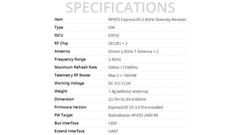 RP4TD ExpressLRS 2.4GHz Diversity Receiver