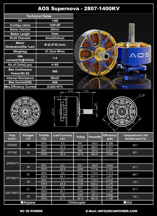 AOS Supernova 2807 1400KV - 7" FPV Motor 5 - RCinpower