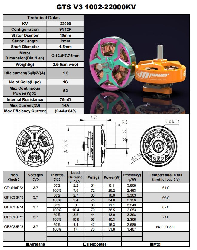 RCinPower GTS v3 1002 22000kv 1s Micro Motor- Pick Color 7 - RCinpower