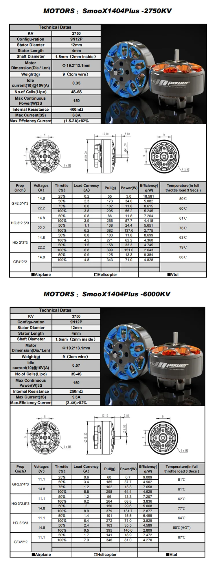 RcInPower Smoox 1404 Plus Whoop Motor Gunmetal Blue - 6000kv 5 - RCinpower