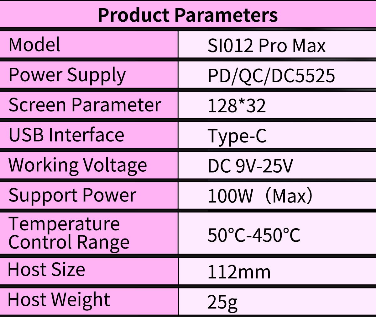 SEQURE SI012 Pro Max Soldering Iron Detailed description -1