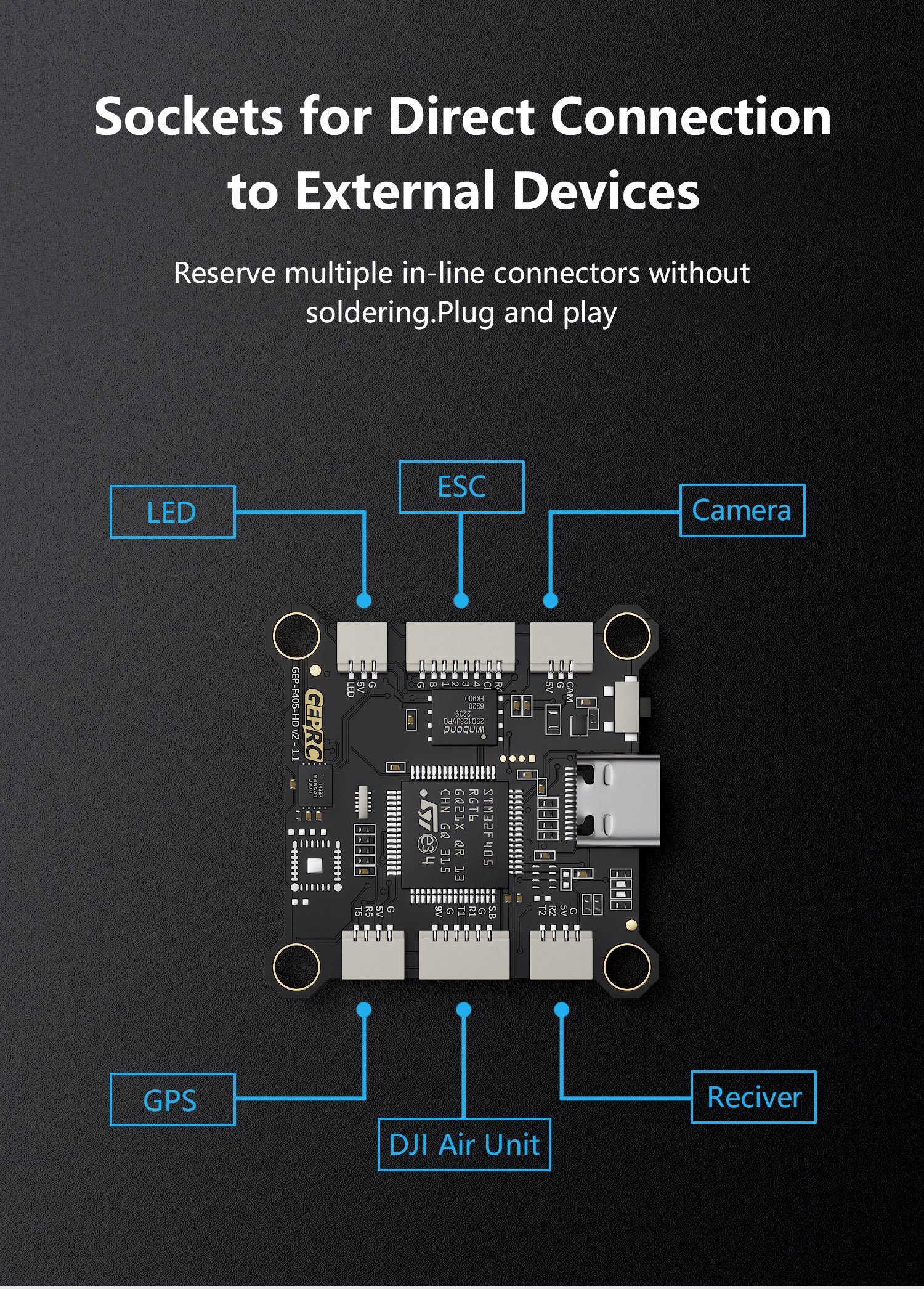 GEPRC Taker F405 50A Blheli-S HD Stack 36 - GEPRC