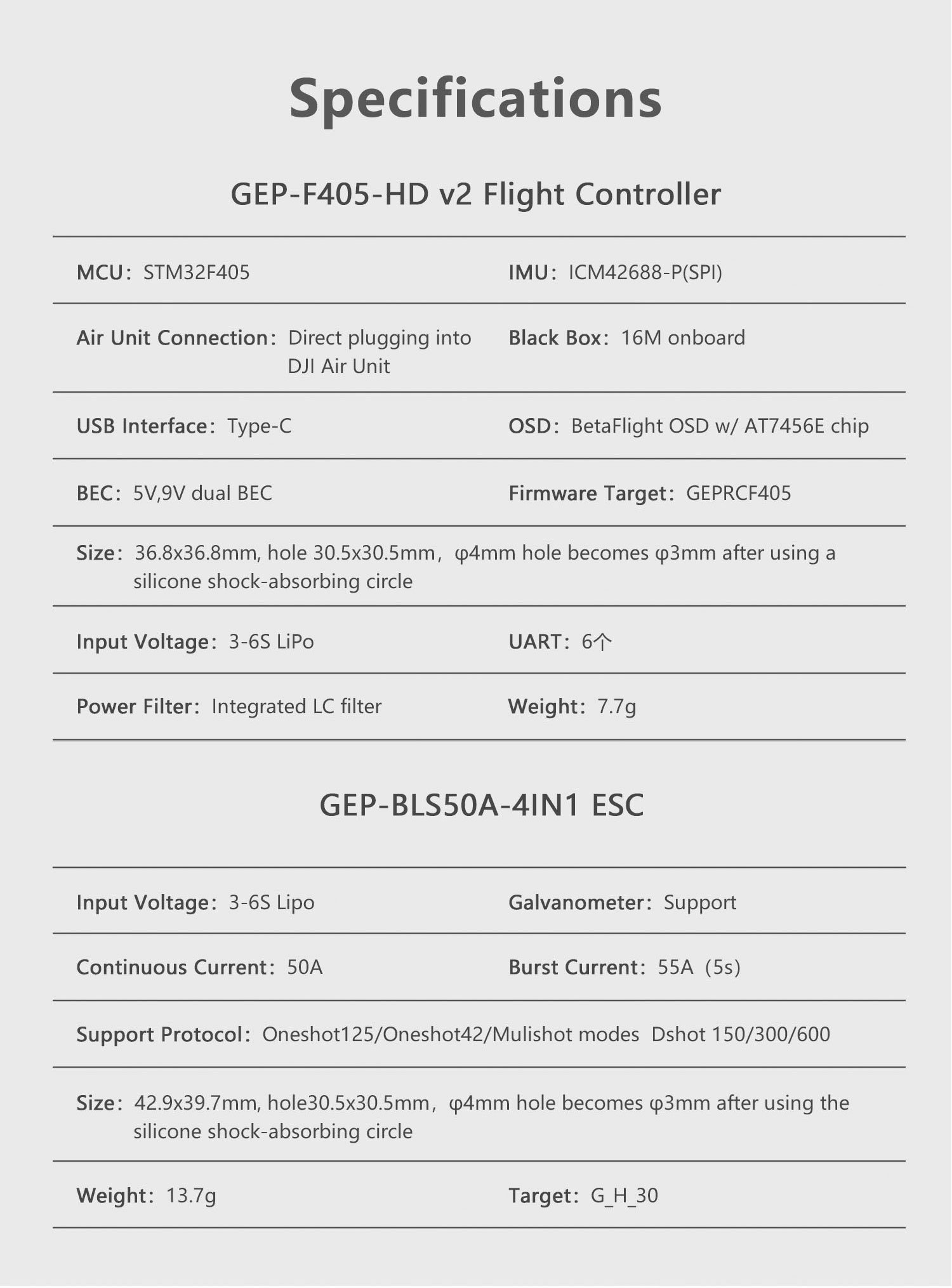 GEPRC Taker F405 50A Blheli-S HD Stack 37 - GEPRC