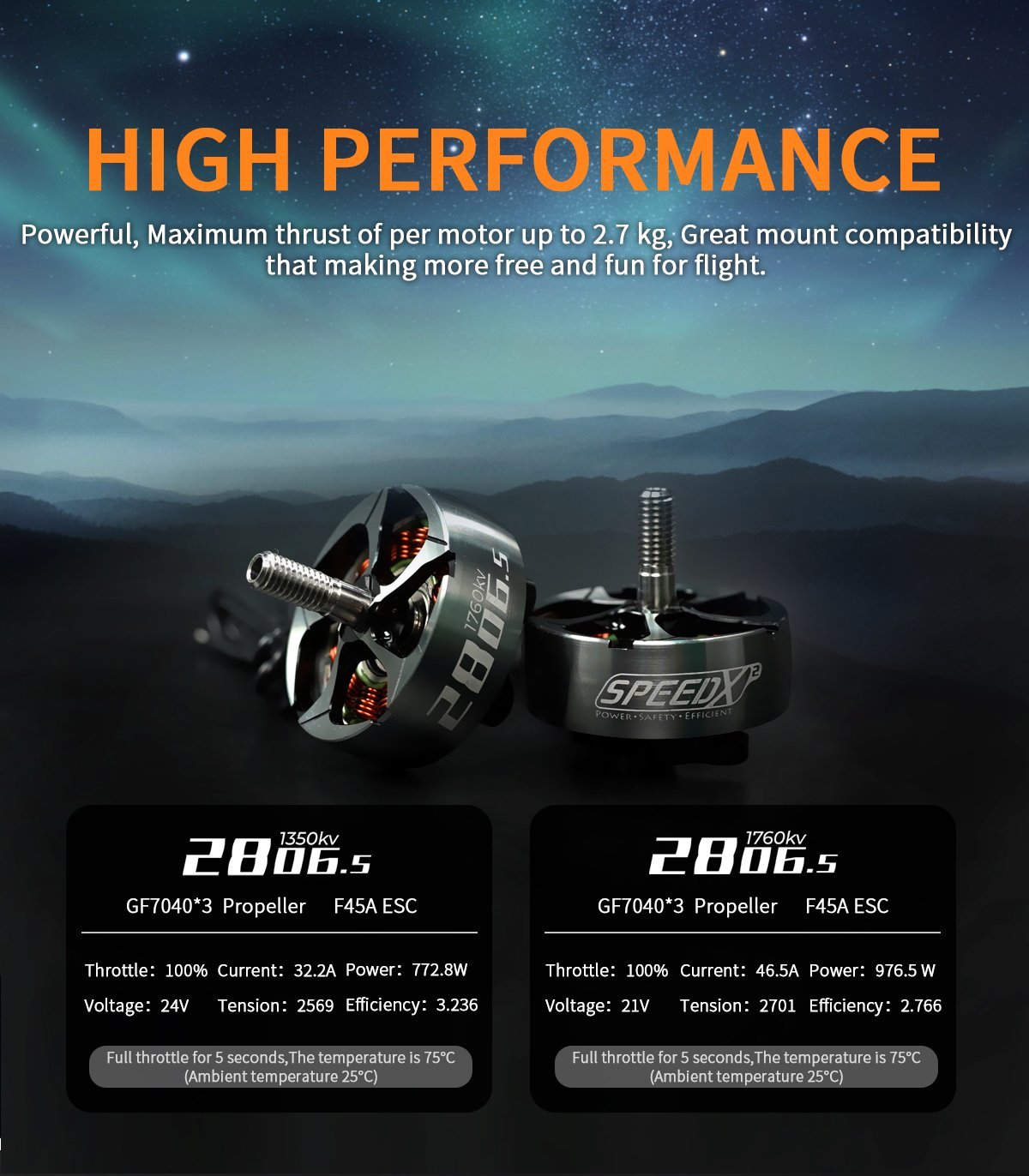 GEPRC SPEEDX2 2806.5 1350kv 7" Motor 18 - GEPRC