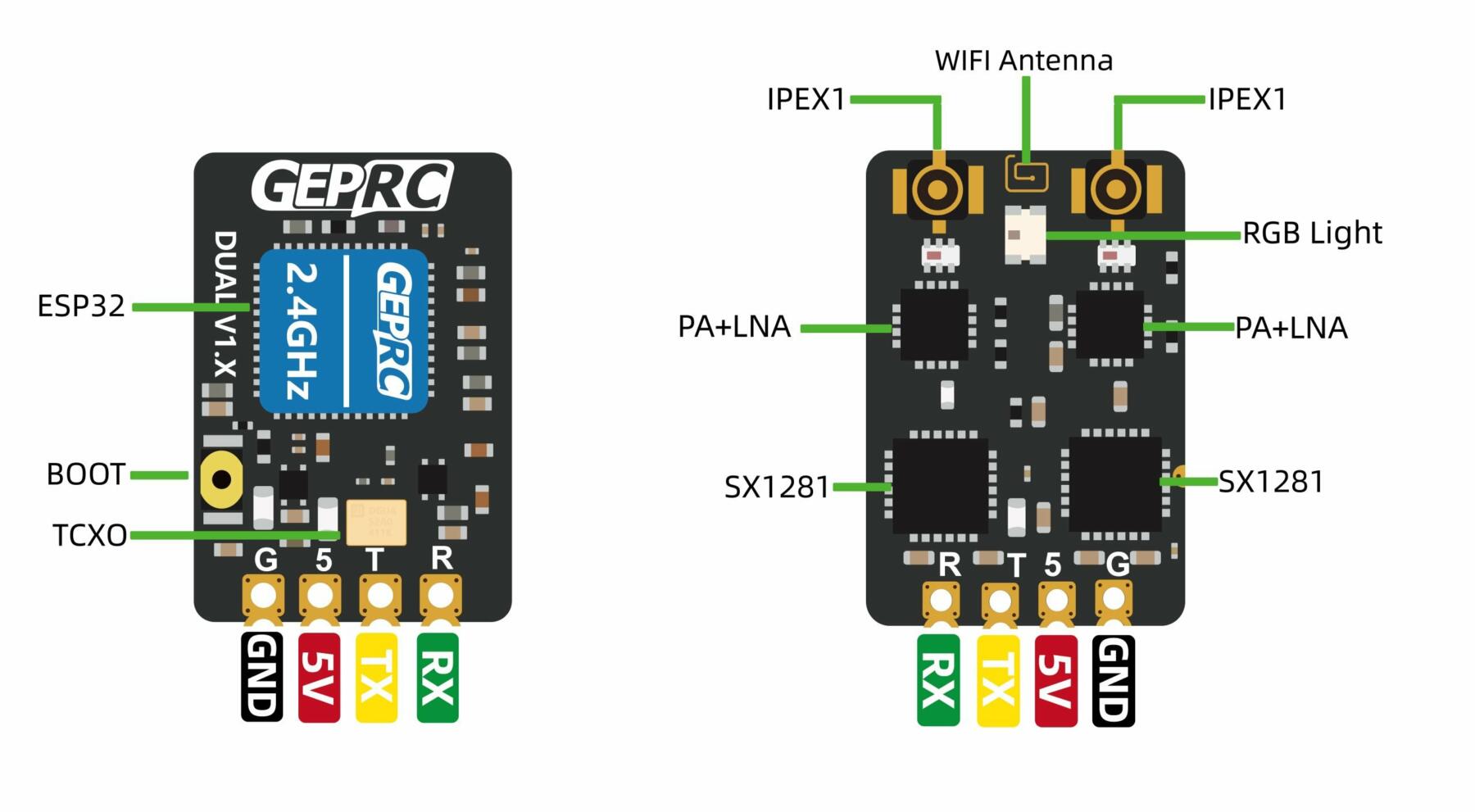 GEPRC ELRS DUAL 2.4G Diversity Receiver 8 - GEPRC