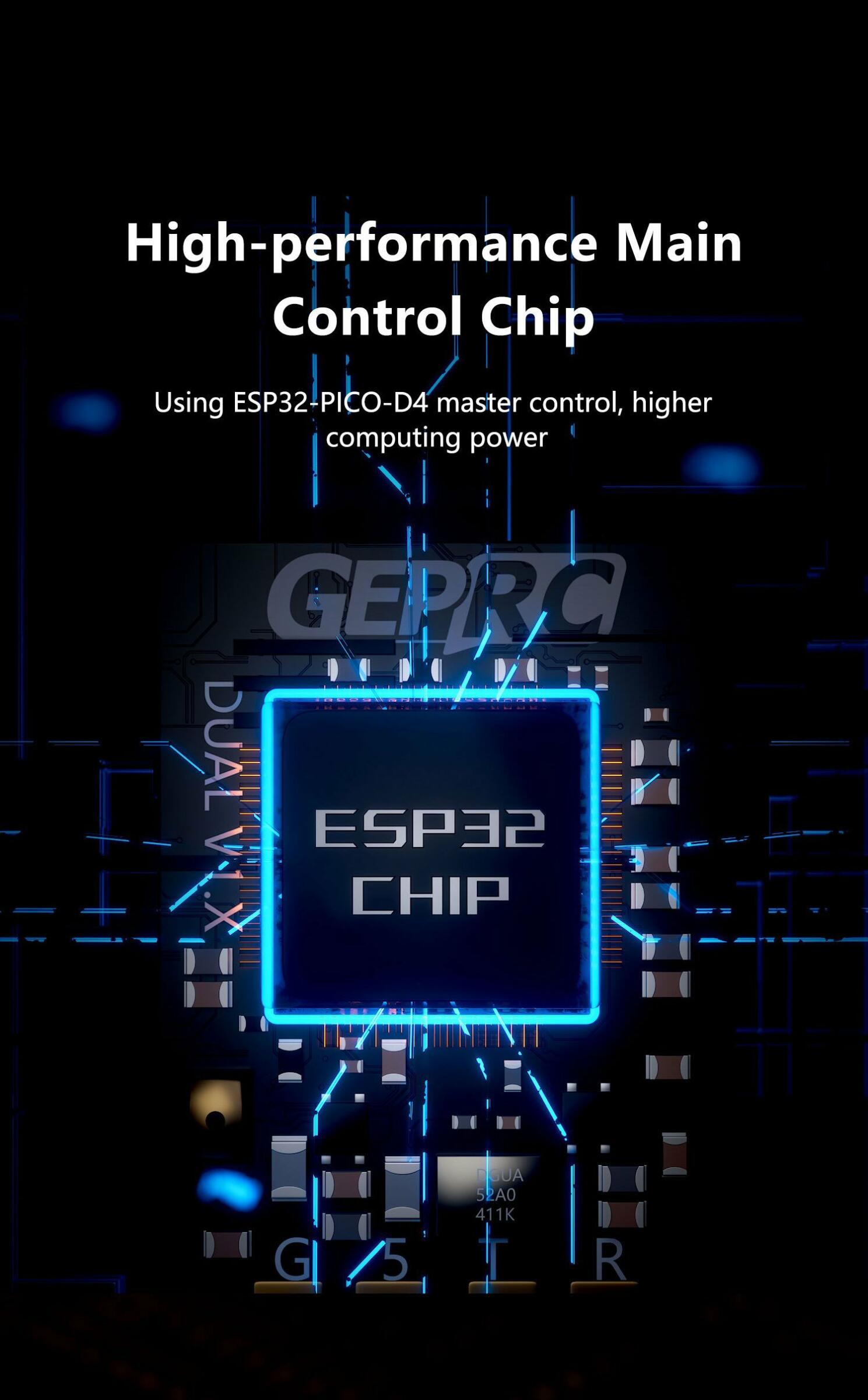 GEPRC ELRS DUAL 2.4G Diversity Receiver 16 - GEPRC