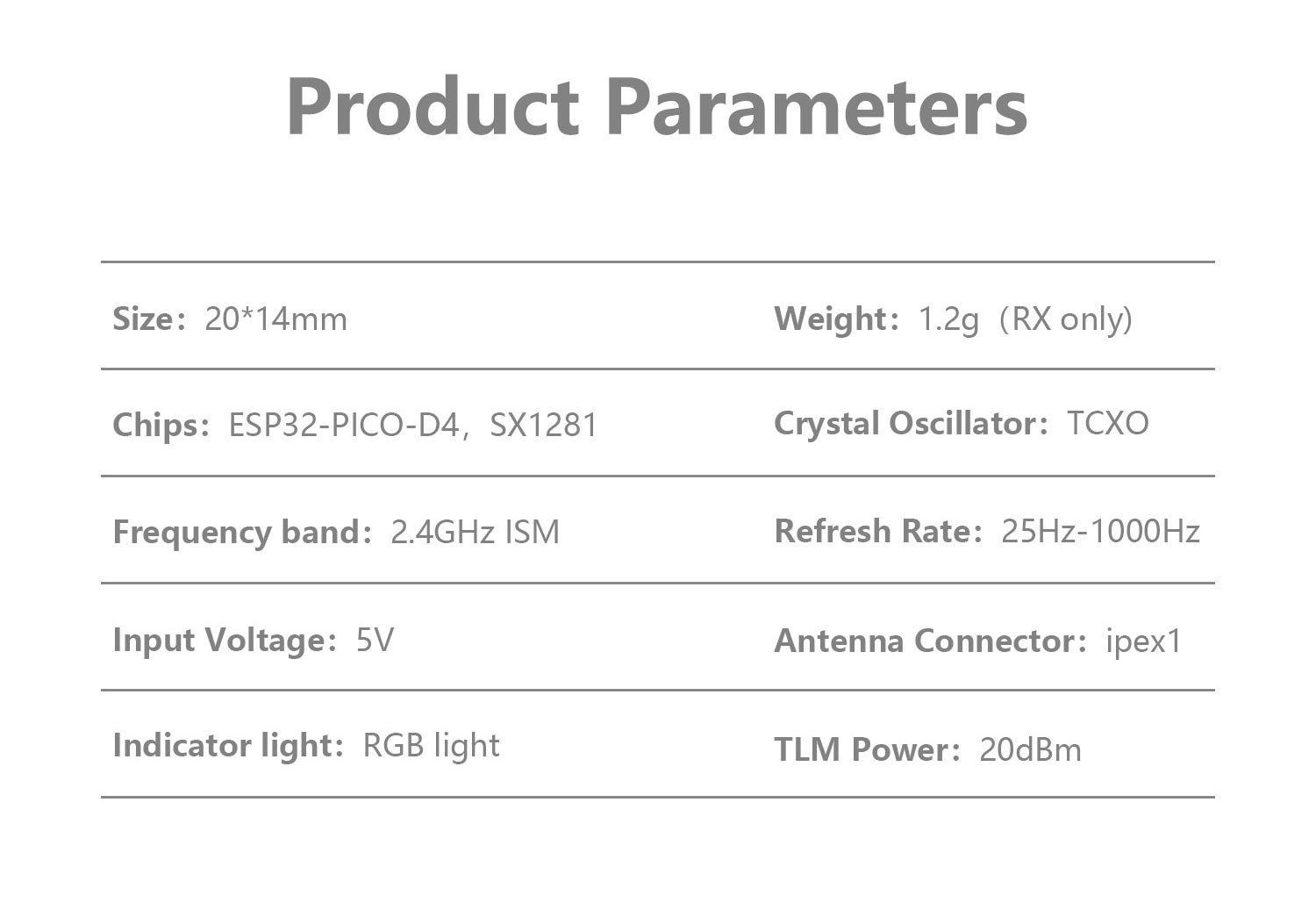 GEPRC ELRS DUAL 2.4G Diversity Receiver 28 - GEPRC