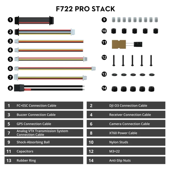 GOKU F722 Pro V2 55A 32Bit 128K 30X30 Stack - Image 2