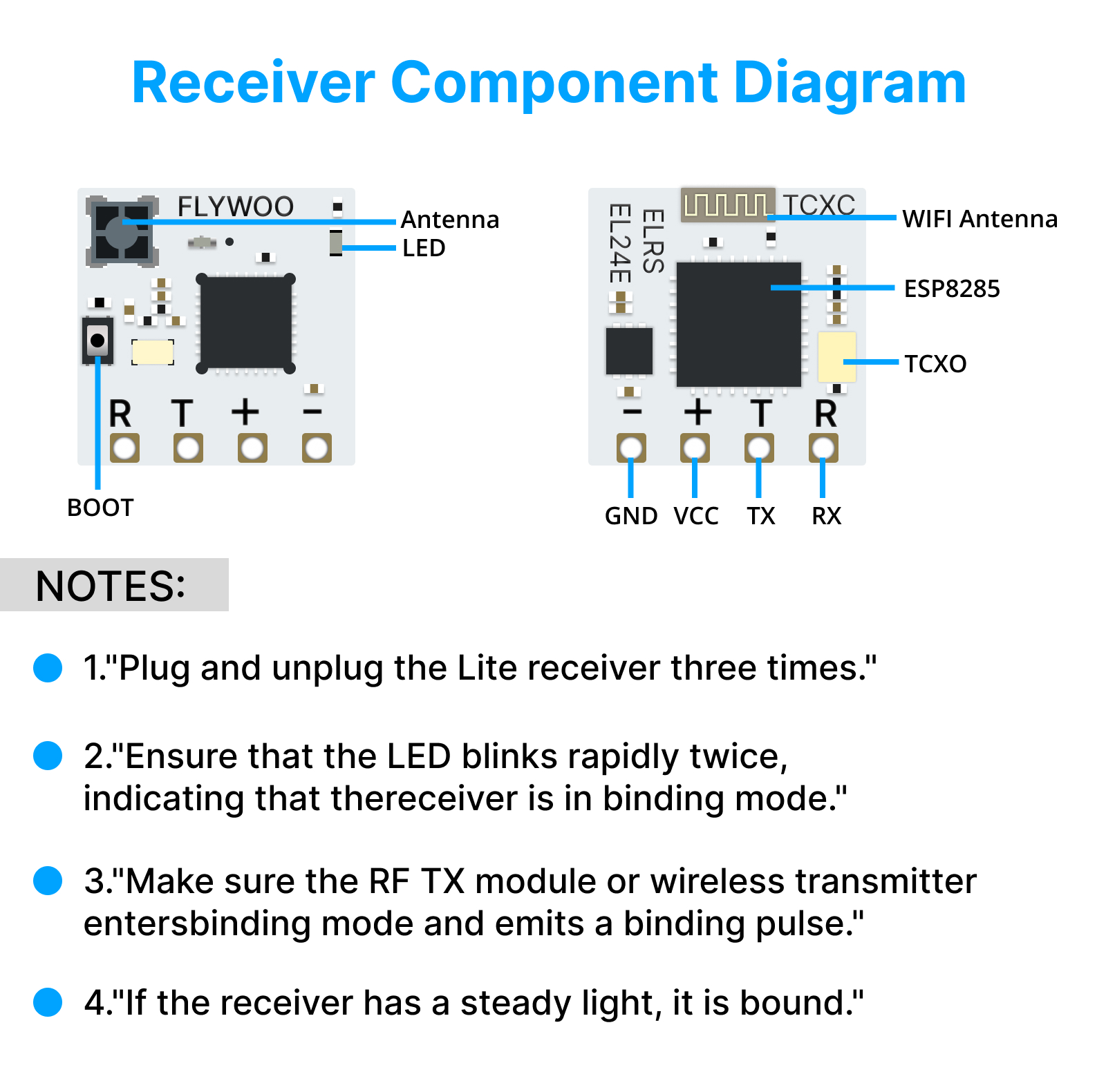 Flywoo ELRS EL24P 2.4G Receiver 11 - Flywoo