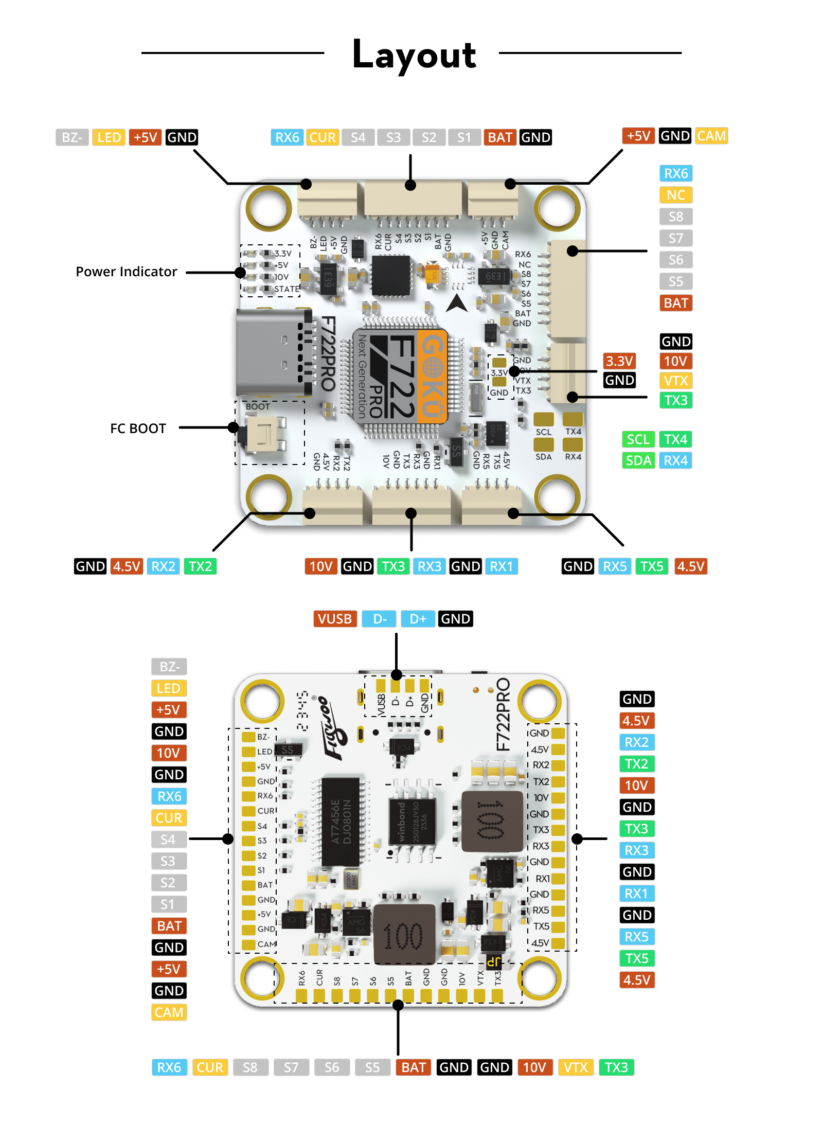 GOKU F722 Pro V2 55A 32Bit 128K 30X30 Stack 17 - Flywoo