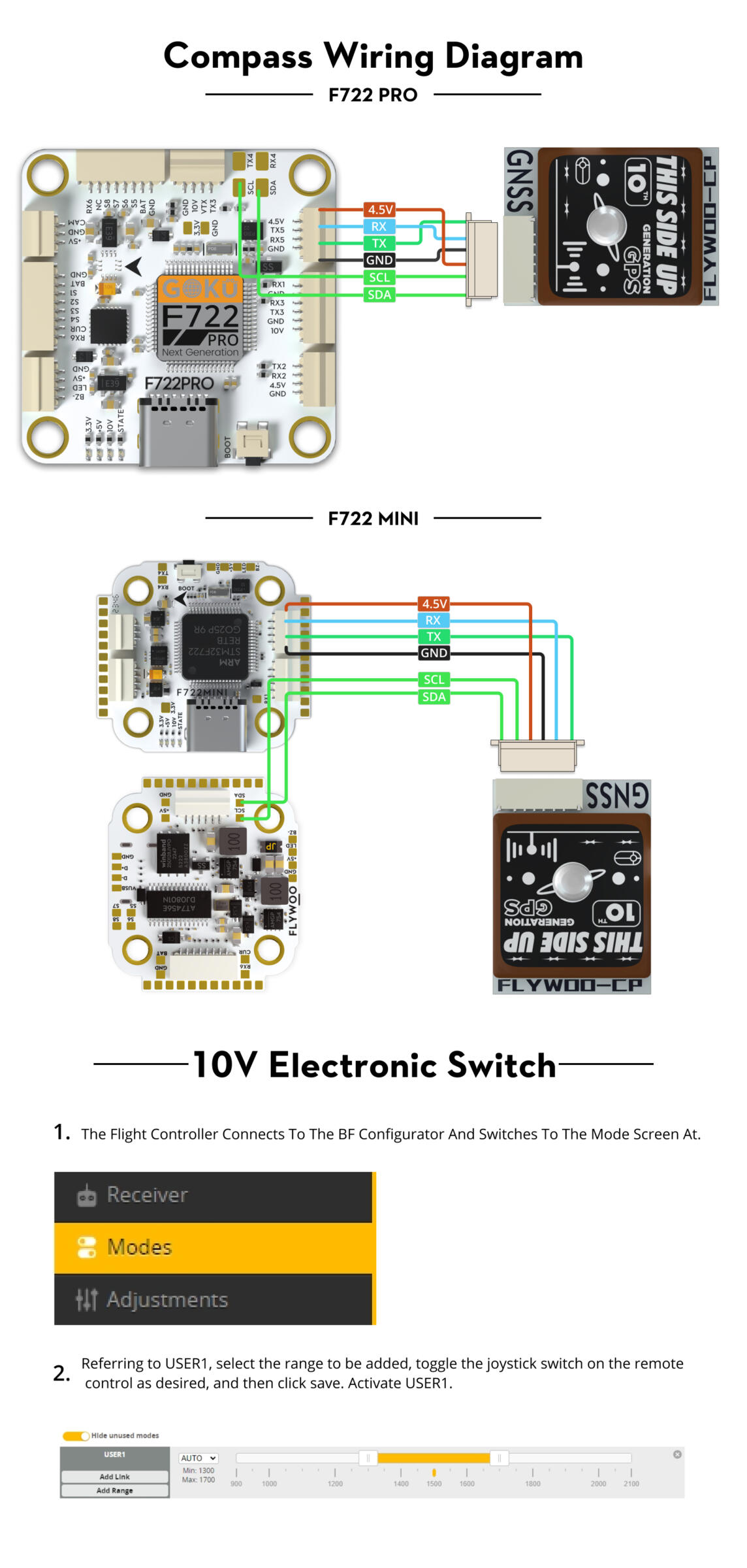 GOKU F722 Pro Mini V2 45A 32Bit 128K 20X20 Stack 19 - Flywoo