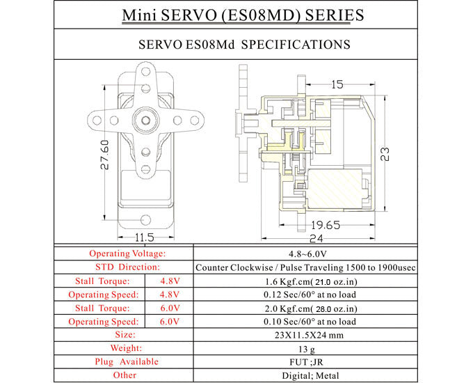 Specification