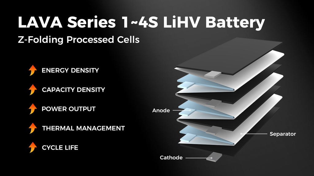 BetaFPV Lava 2s 450mAh LiHV 75c Battery XT30 (2pcs) 3 - BetaFPV